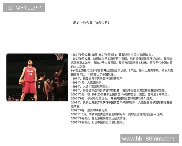 火箭队传奇姚明的篮球之路与不屈精神的完美结合