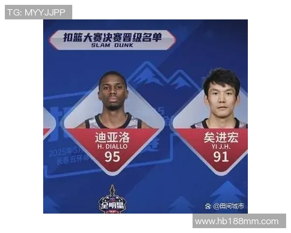 皓篮球全明星赛精彩点评与球员表现深度分析